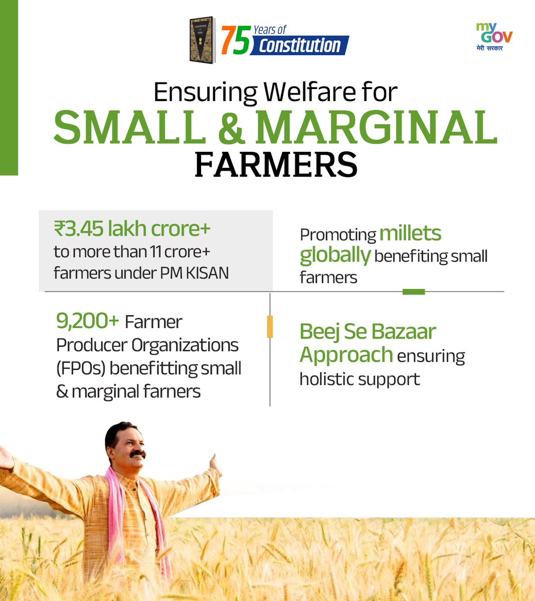 BJP4Nagaland's tweet photo. Hon’ble PM Shri @narendramodi Ji is redefining social justice by honouring every worker and marginalized community. From creating the e-Shram Portal, a historic database for unorganized workers, to empowering tribals with equal resource access, securing small farmers’ welfare, and strengthening Nari Shakti with progressive legal reforms, his leadership ensures no one is left behind. 

#75YearsOfConstitution 

@BJP4India @JPNadda @blsanthosh @anilkantony @YepthomiBen @YanthungoPatton @abhaygiribjp