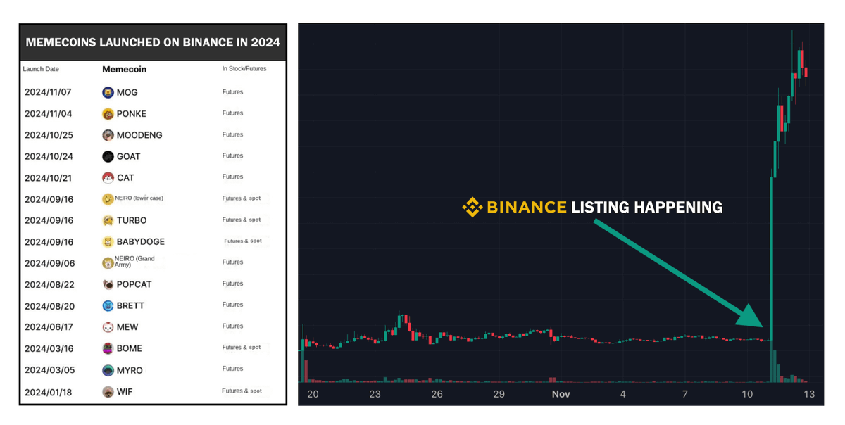 Crypto_Jargon tweet picture