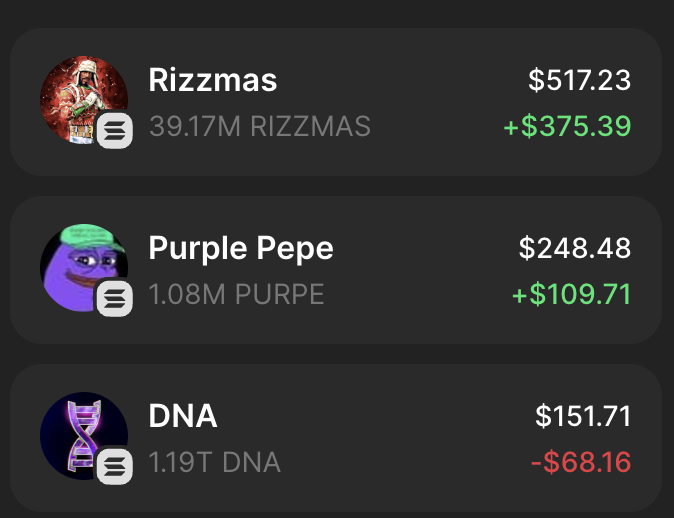 Day 3... Somehow... Rizzmas is up A TON! 3rd Token Added on Day 3 ...