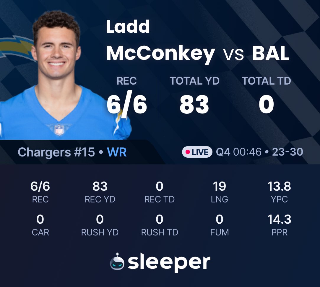 SleeperNFL's tweet photo. Hear me out… what if we threw it to Ladd more ⚡️ https://t.co/HSY6zVJzDc