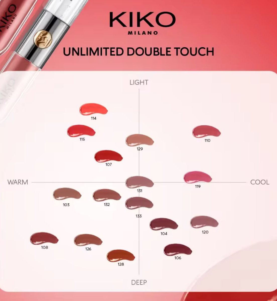 โคตรปู่โคตรย่าความทน! ลิป Kiko รุ่นนี้สวยหลายสี แล้วทนมากกกก✨

-131 ชมพูอมน้ำตาล นู๊ดๆคลีนๆ สวยมากก (สีนี้จะชมพูกว่า 103) 
-103 natural rose ส้มติดน้ำตาลเบาๆ สวยมาก
-102 ชมพูนู๊ด สีอ่อนมาก เหมาะทาเป็นสีเบจ ทาคู่สีเข้ม เพราพสีอ่อน แต่สวยมากกก
-133 ชมพูอมแดงน้ำตาล สีนี้ก็สวยย