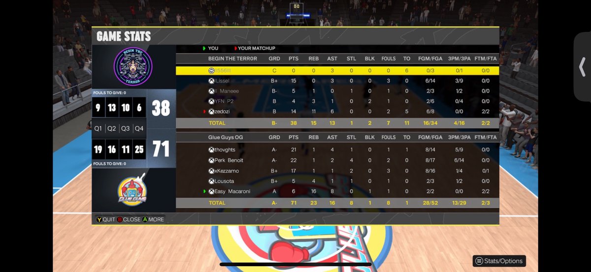 TheGlueGuys_'s tweet photo. GGs to @BeginTheTerror as we end the terror and advance to the Elite Eight of the @DUNKLeague2K Playoffs 
@T_wade9 🤔💭
@Perkasauras 🦕
@LebronBurnerman 🦸🏿‍♂️
@Lousotaa 🧏🏾‍♂️
@Easy_Macaroni 🧀 https://t.co/xoKHuVgQZg