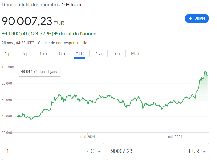 Edouard Petit 💶 Epargnant30.fr 💶 tweet media