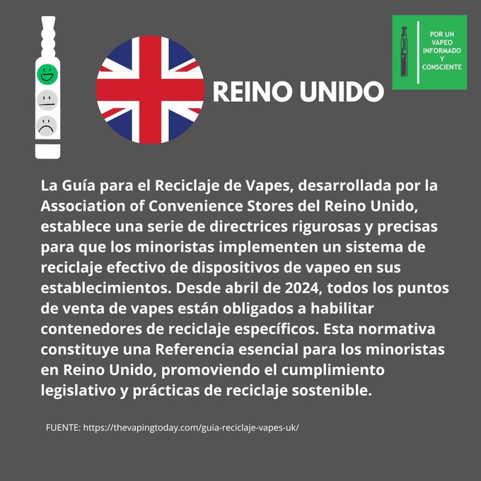 Reino Unido: La Guía para el Reciclaje de Vapes, desarrollada por la Association of Convenience Stores del Reino Unido, establece una serie de directrices rigurosas y precisas para que los minoristas implementen un sistema de reciclaje efectivo de dispositivos de vapeo en sus establecimientos. Desde abril de 2024, todos los puntos de venta de vapes están obligados a habilitar contenedores de reciclaje específicos. Esta normativa constituye una Referencia esencial para los minoristas en Reino Unido, promoviendo el cumplimiento legislativo y prácticas de reciclaje sostenible.