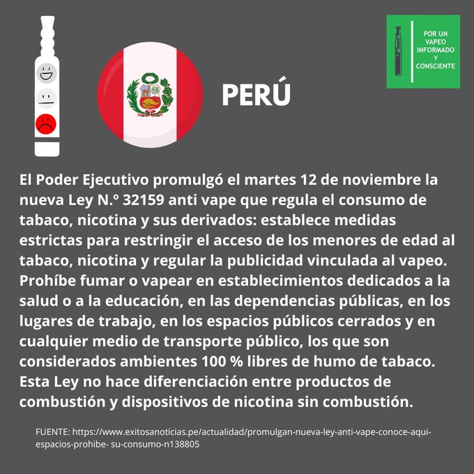Perú: El Poder Ejecutivo promulgó el martes 12 de noviembre la nueva Ley N.º 32159 anti vape que regula el consumo de tabaco, nicotina y sus derivados: establece medidas estrictas para restringir el acceso de los menores de edad al tabaco, nicotina y regular la publicidad vinculada al vapeo. Prohíbe fumar o vapear en establecimientos dedicados a la salud o a la educación, en las dependencias públicas, en los lugares de trabajo, en los espacios públicos cerrados y en cualquier medio de transporte público, los que son considerados ambientes 100 % libres de humo de tabaco. Esta Ley no hace diferenciación entre productos de combustión y dispositivos de nicotina sin combustión.