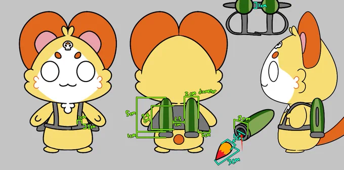 Planning some stuff 