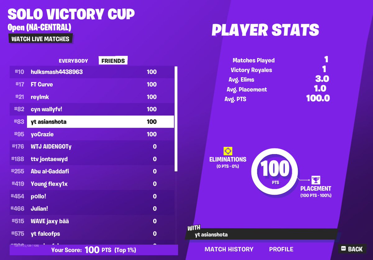 asianshota tweet media