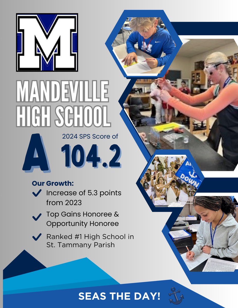 This success would not be possible without our unparalleled Skipper Nation:
 ⚓️the dedication of our relentless educators &amp; students
 ⚓️the vision of our school leadership 
 ⚓️the strong support of parents, guardians and our community!  #BeAChampion Ⓜ️⚓️💙