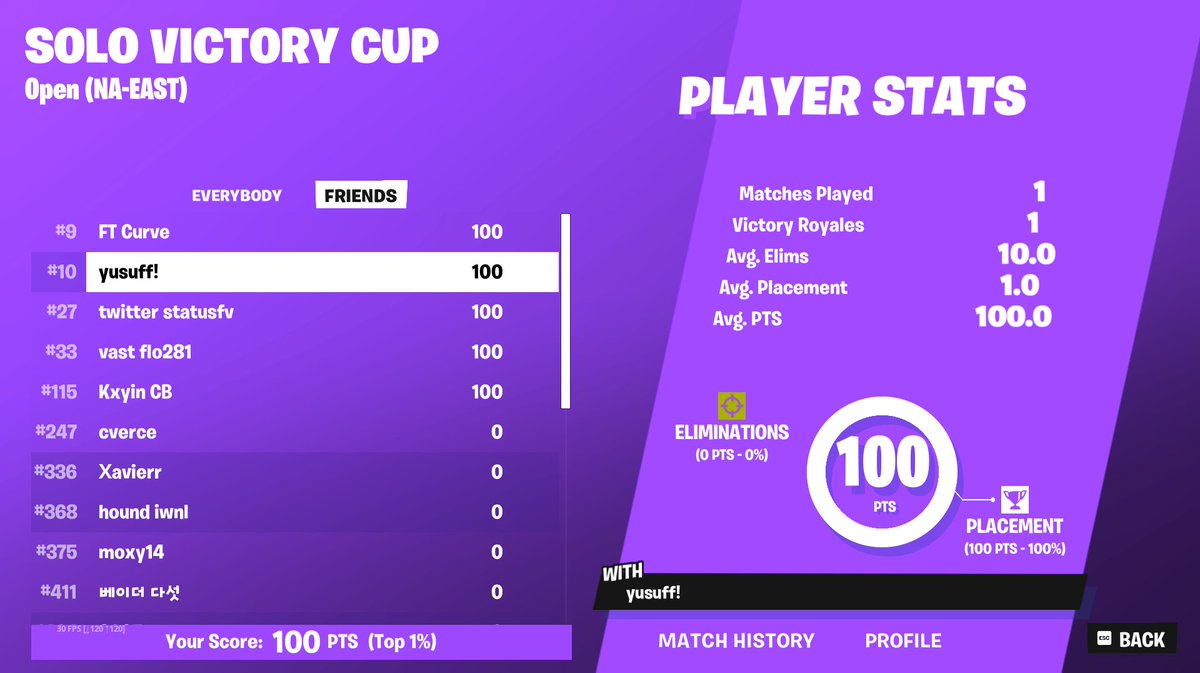 worse solo player. only was able to play 1 game