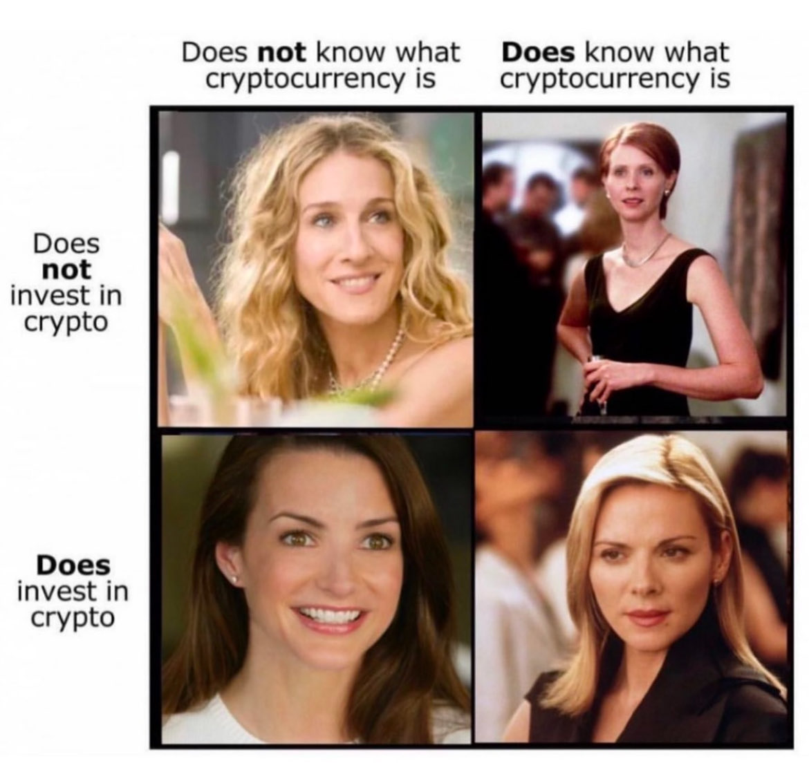 jayhinz's tweet image. an important chart for the $blonde $brunette debate