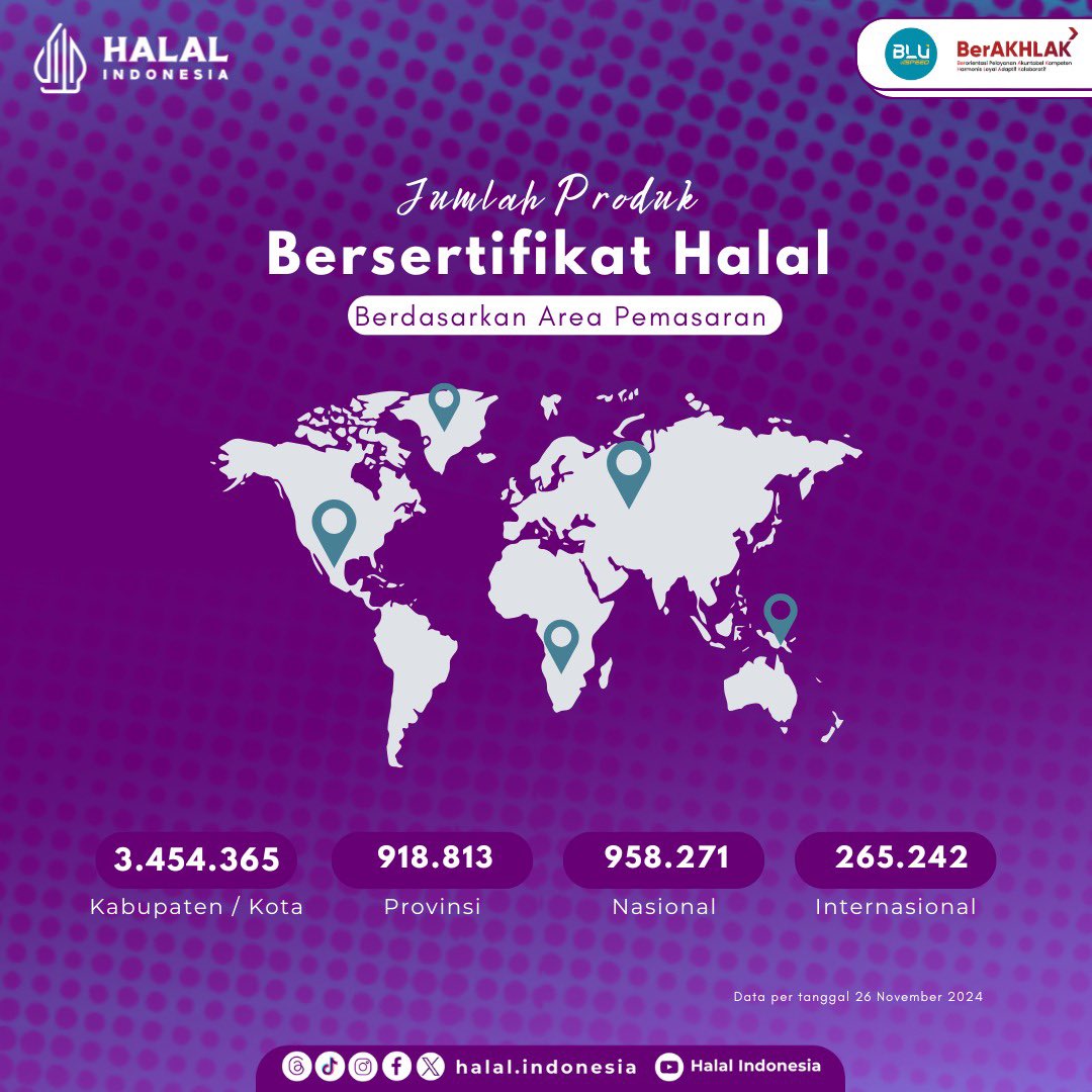 Halal Indonesia / BPJPH tweet media