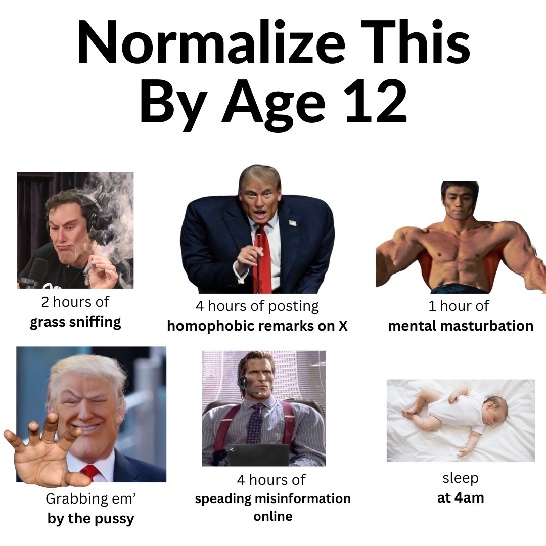 How based are you?