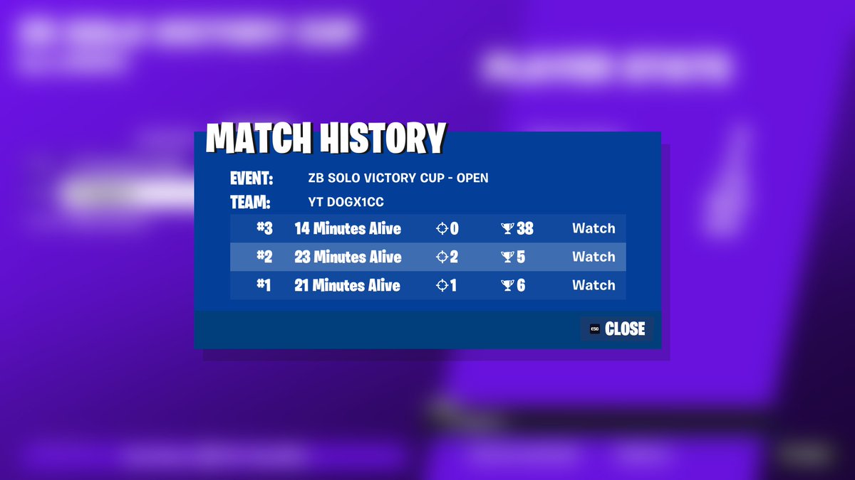 bro 4th 5th and 6th like what fuck hackers omg