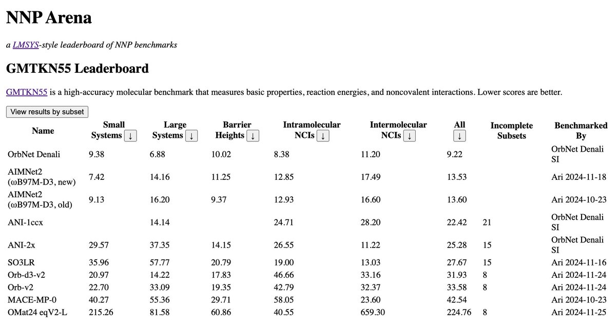 Ari Wagen tweet media