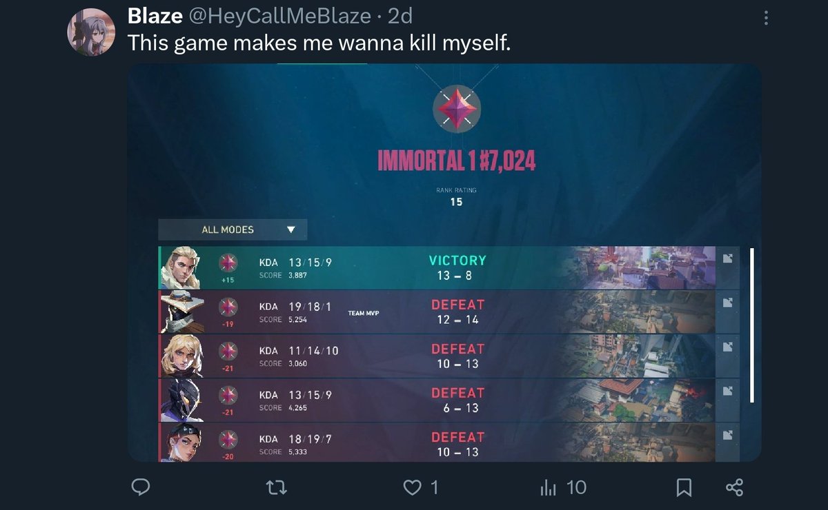 lllllllllllll tweet media