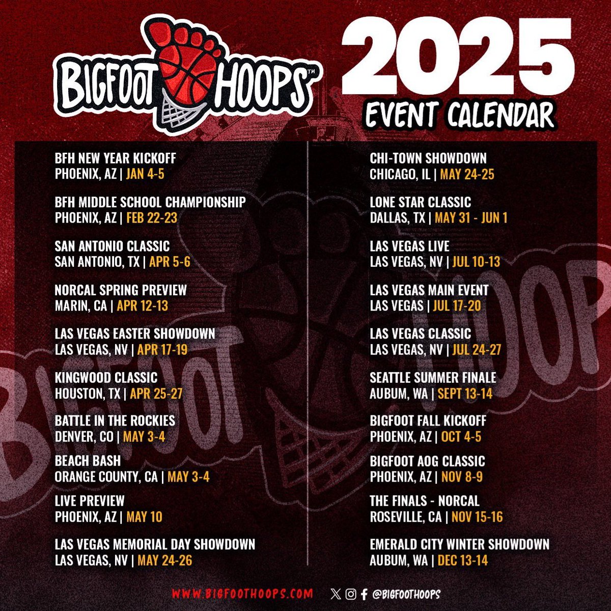 StAC Basketball (High School) tweet media