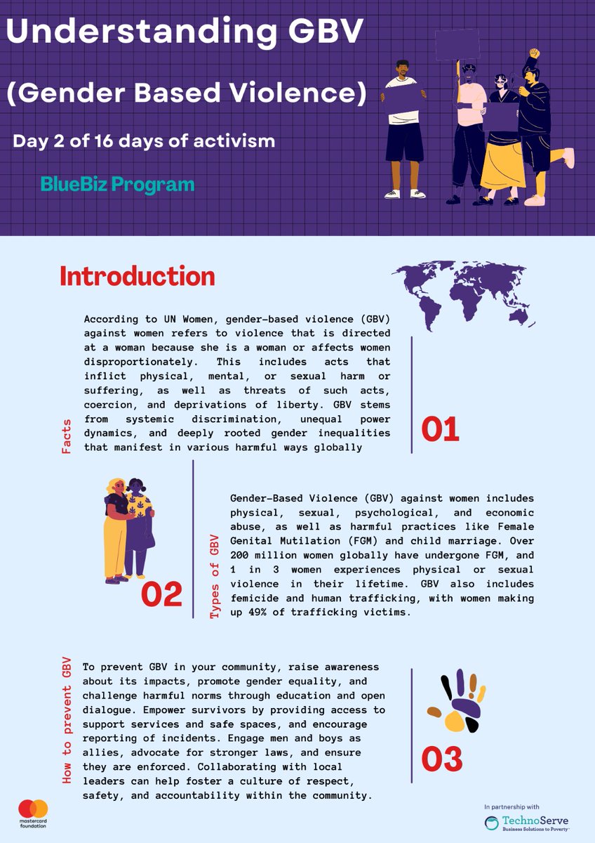 Day 2 of 16 Days of Activism: Understanding Gender-Based Violence (GBV).

Join the movement to raise awareness, promote gender equality, and advocate for a safer world for women and girls. Together, we can break the cycle of violence. 💜 

#EndGBV #16DaysOfActivism2024