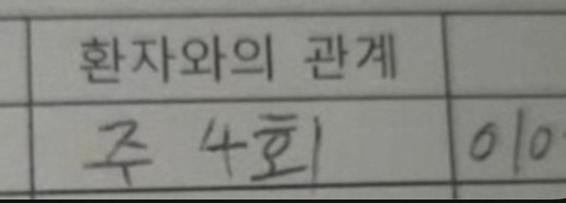 병문안 갔는데…(사진 퍼옴)

방명록에 이렇게 써있다는…😳
TMI인데 사이가 좋긴하네…