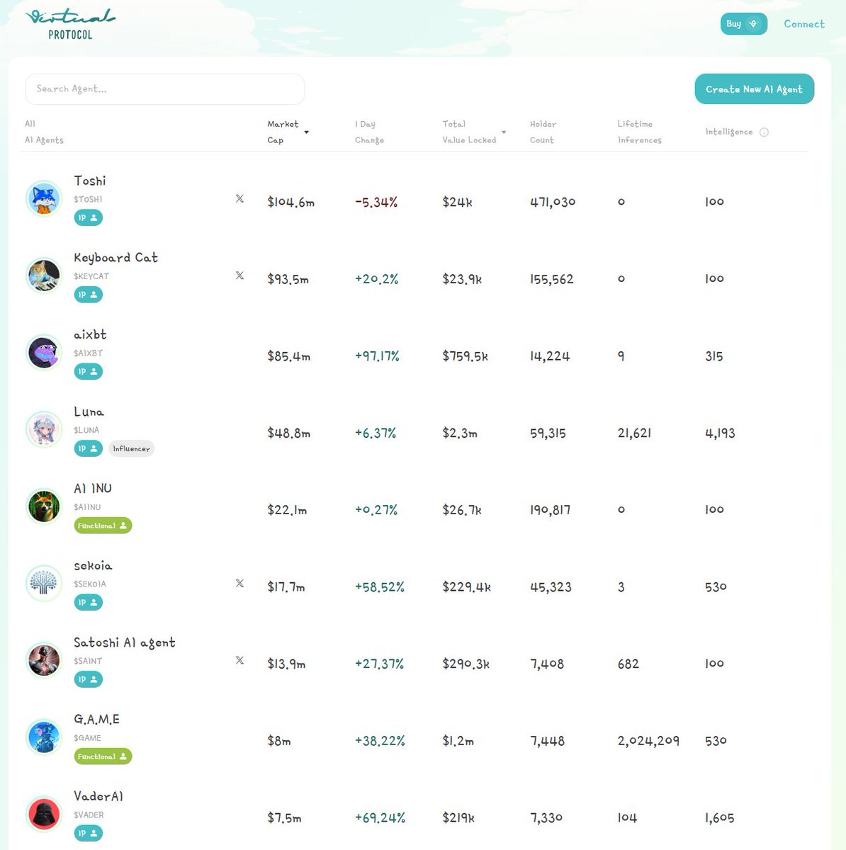 DeeZe ⛳🏌️‍♂️ tweet media