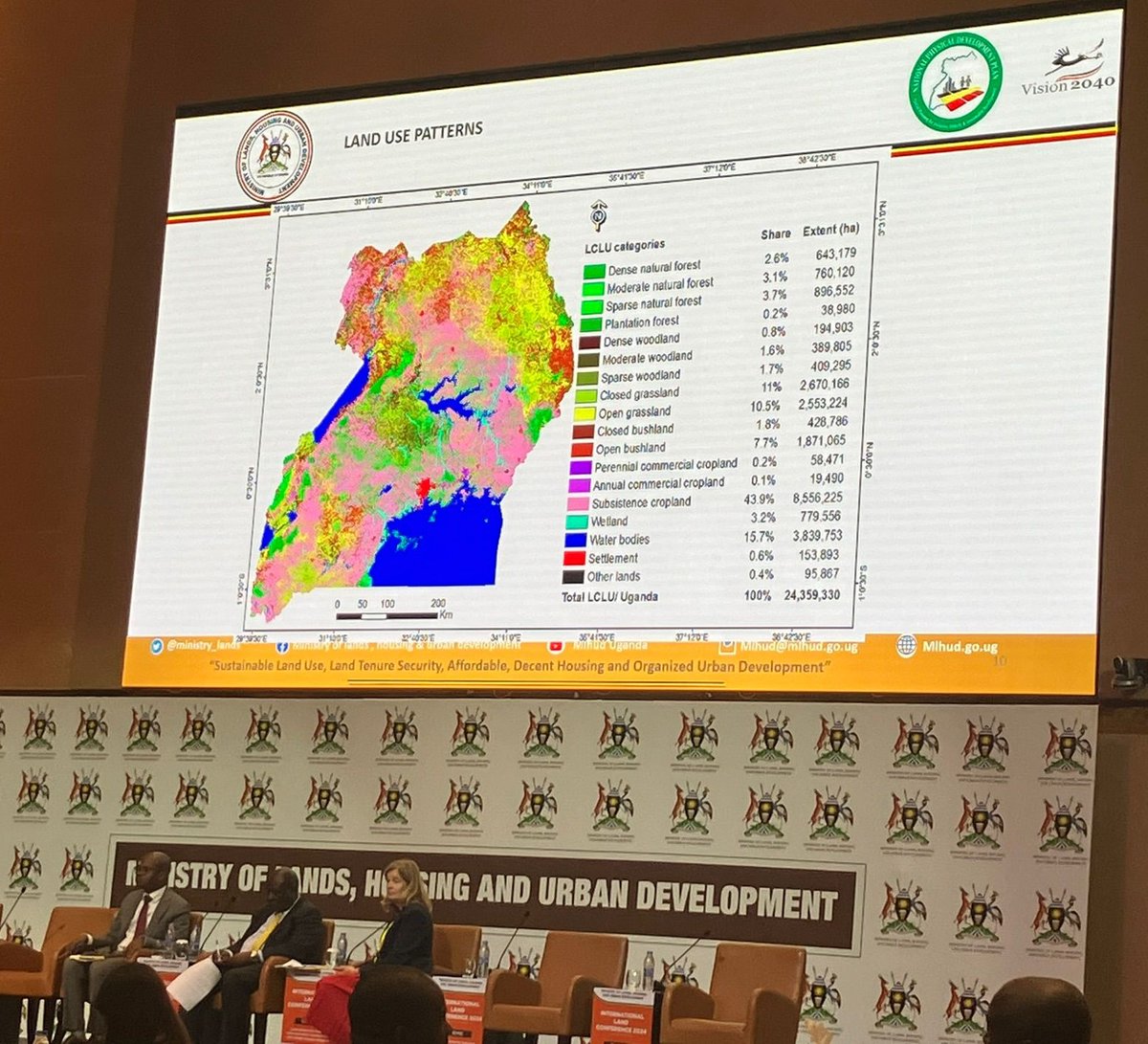 Last week, LEMU Executive Director Dr. Theresa Auma O. Eilu, and Advisory Board member <a href="/LizNeate/">Liz Neate</a> attended the International Land Conference 🇺🇬 on behalf of LEMU. 

The deliberations provided food for thought on LEMU’s recently launched Keep Your Land, Keep Your Seed campaign.