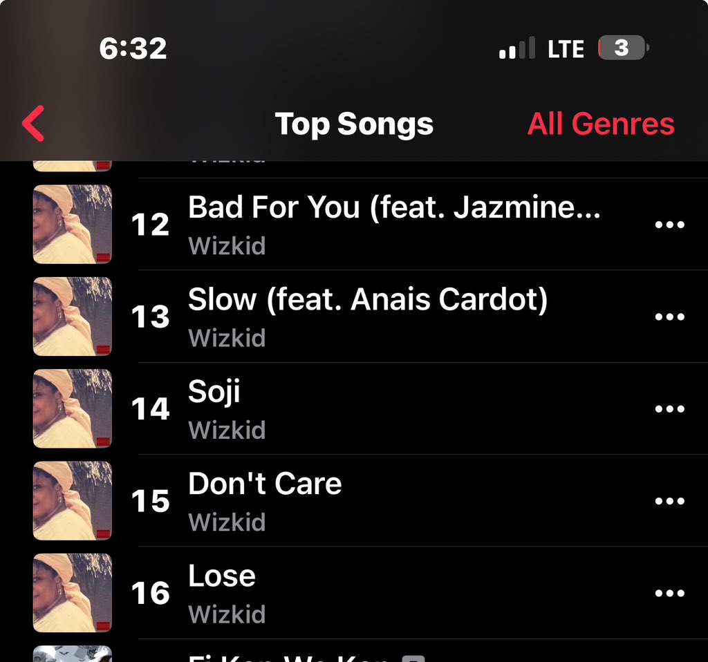 bigwizwizkid's tweet photo. Day five morayo still occupying the top 16 spot on apple ❤️🦅
Biggest ❤️🦅
Please keep on streaming ❤️🦅 https://t.co/NBtfk9fn08