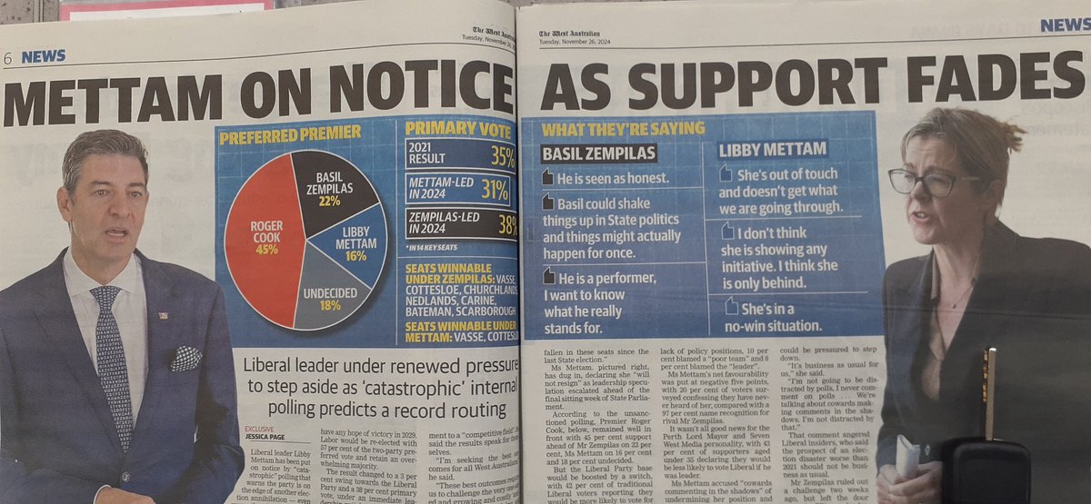 AndrewForWA's tweet photo. WA Liberals leadership spill incoming?
Today's West Australian newspaper seems to think so. The 2025 WA Election is already heating up.
👉 Show your support for my Independent campaign: https://t.co/oSxp9Vx6fn
#WApol #auspol #WAliberals #LiberalParty #WAelection #Perth #Mettam