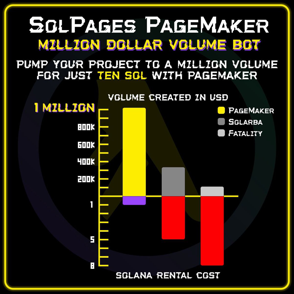<a href="/The__Solstice/">TheS◎Lstice</a> Attach yourself to an actual business being built at $solp.  Locked supply.  Best volume bot on Solana.   Criminally undervalued. 

BLXw8gGrwHeDMjEit5TN6VF9UqmYcesFhYejekSoX81d