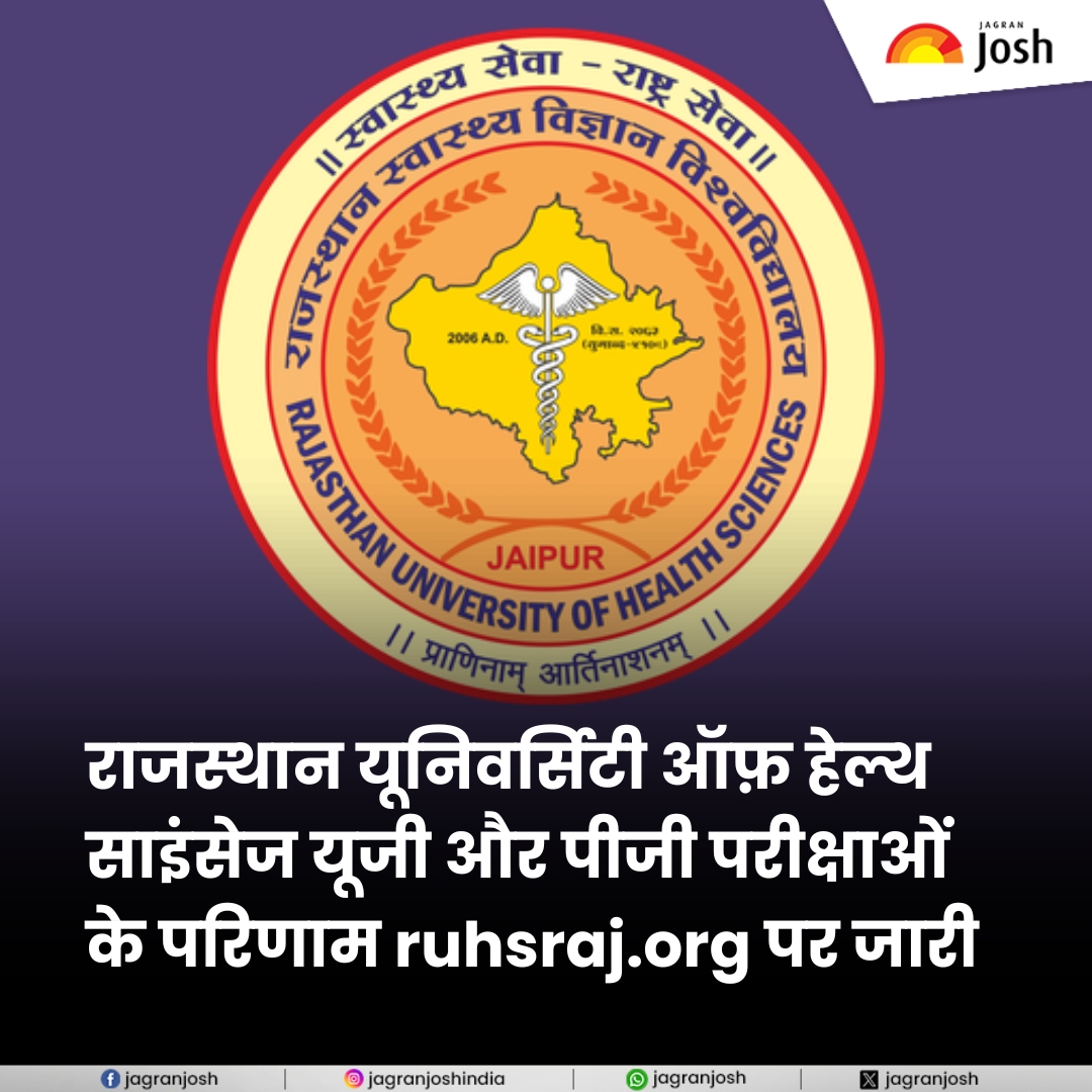 Jagranjosh's tweet image. RUHS Result 2024: राजस्थान यूनिवर्सिटी ऑफ़ हेल्थ साइंसेज ने यूजी और पीजी सेमेस्टर परीक्षाओं के परिणाम जारी कर दिए हैं.

tinyurl.com/yz323pc4

@RuhsJaipur @RUHS_Raj #RUHS #results #semesterresult