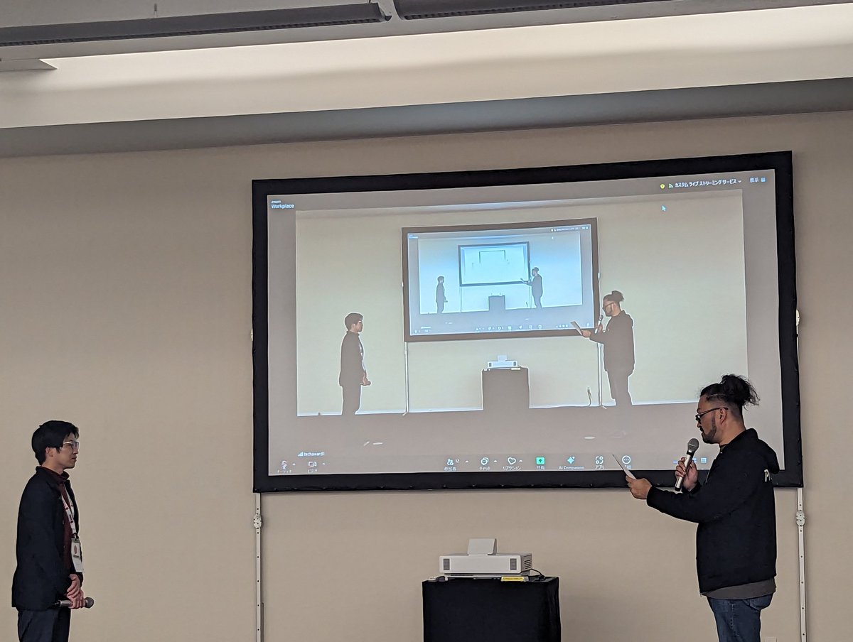 techaward_osaka's tweet photo. #TechAward in #HackOsaka 2024
一般community部門のMVC(Most Variable Community)賞は
みやこでIT
です https://t.co/gRtC0tkJ2Y
