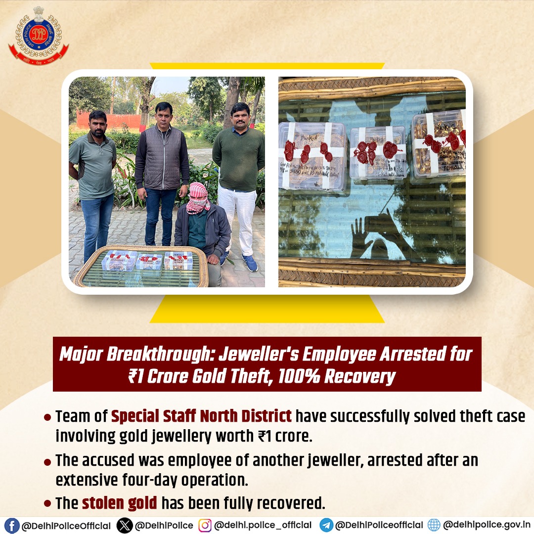 DelhiPolice's tweet photo. Special staff team of @DcpNorthDelhi solved ₹1 Crore Gold Theft Case

The accused was apprehended after 4 day manhunt involving extensive raids across Delhi, Uttar Pradesh &amp; Uttarakhand. 

Stolen gold jewellery including 110 rings &amp; 30 necklace sets fully recovered.

#DPUpdates https://t.co/kE29mkY7UZ
