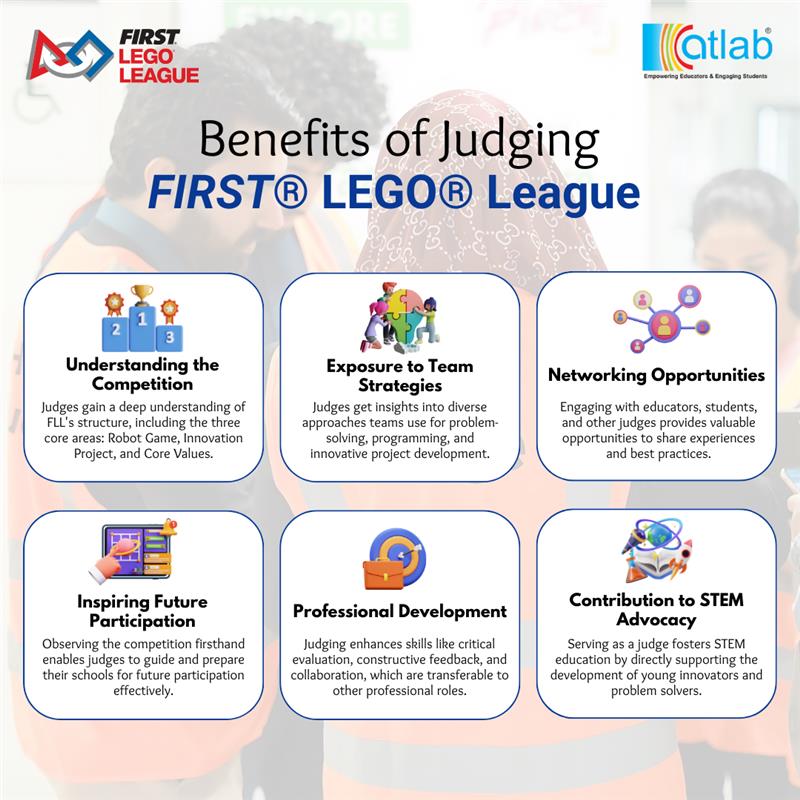 FIRST LEGO LEAGUE [FLL] UAE tweet media