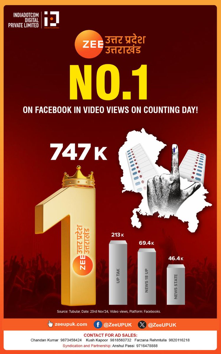 Atullive01's tweet image. #ZEEUPUK #ELECTION #YOUTUBE

#No1 #YOUTUBE #ZEEUP

@ZEEUPUK