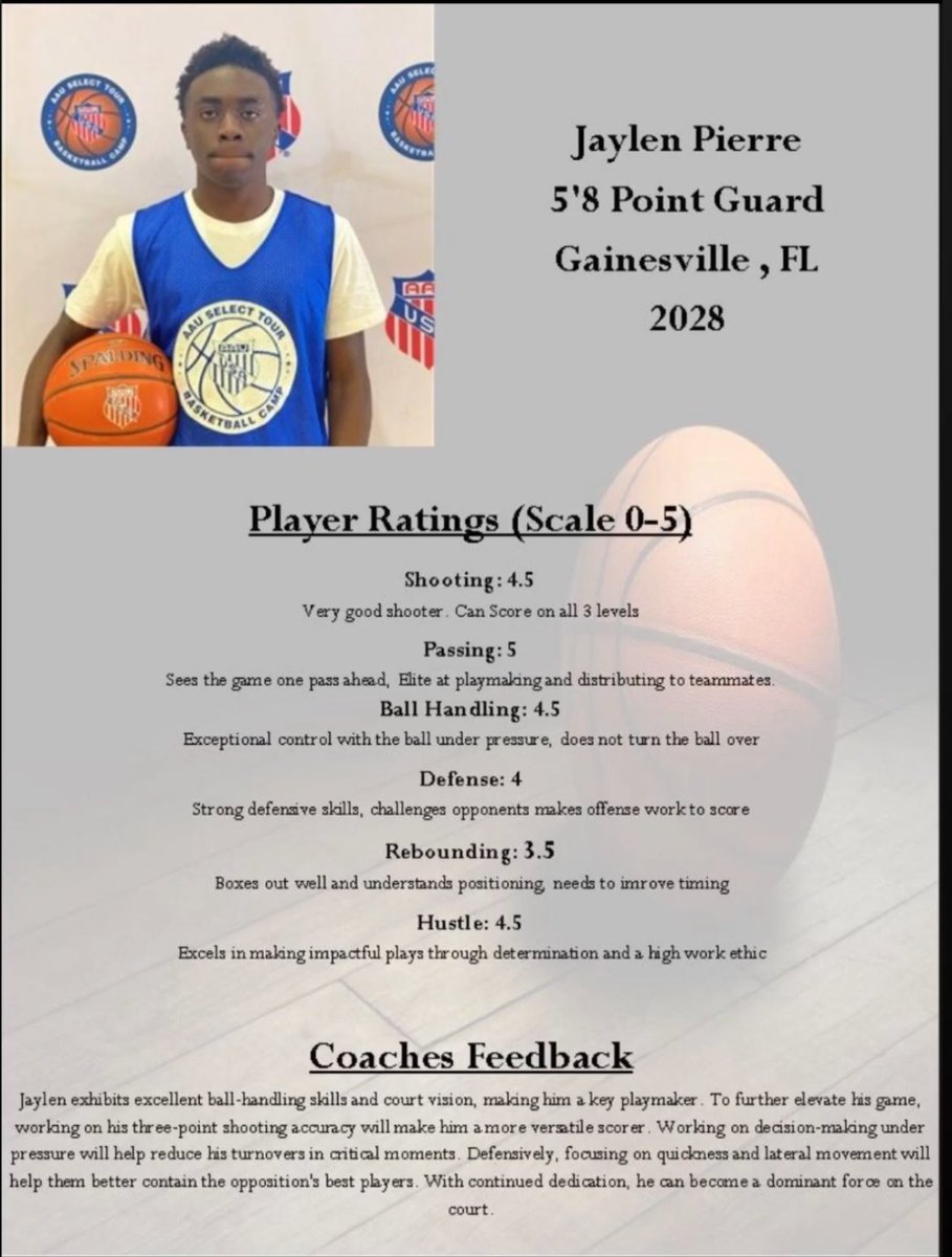 Jaylen Pierre (@_jaylenpierre) on Twitter photo 