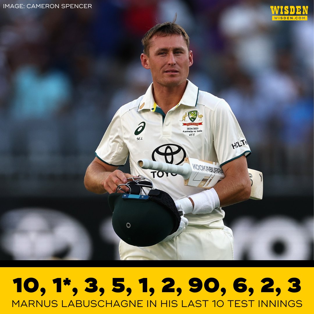 Wisden tweet media