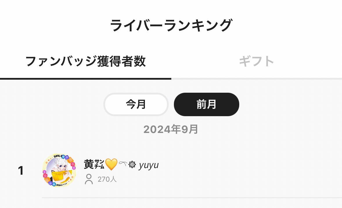 yuyu_tapp's tweet photo. ☑︎ 𝐒𝐩𝐨𝐨𝐧 / 𝐏𝐚𝐥𝐦𝐮

𝟗月の𝟏ヶ月間だけ配信しました❕

𑁍 𝐒𝐩𝐨𝐨𝐧 𝟒年振り
 ︎︎𝐍𝐞𝐱𝐭 𝐂𝐡𝐨𝐢𝐜𝐞 ＆𝐕𝐨𝐢𝐜𝐞 選出

𑁍 𝐏𝐚𝐥𝐦𝐮 初媒体
 ︎︎ファンバッジ獲得者数 𝟐𝟕𝟎個
 ︎︎月間𝟏位 歴代最多 広告掲載

良い結果を残せました🤍感謝𓈒𓏸︎︎︎︎ https://t.co/9O6AakppIb