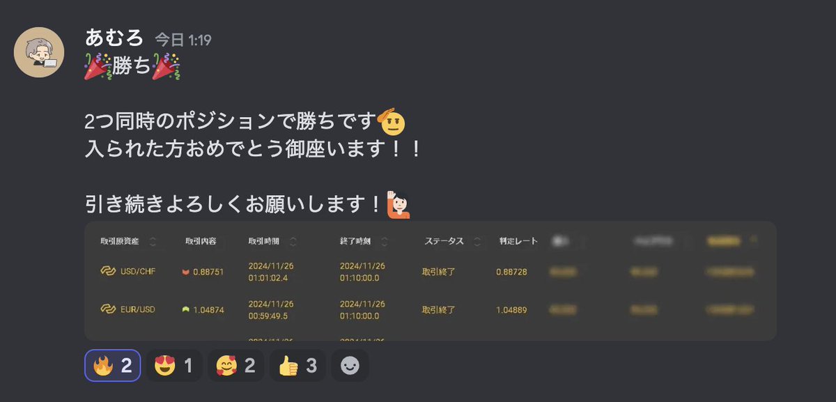 2つのポジション同時勝ちです🫡