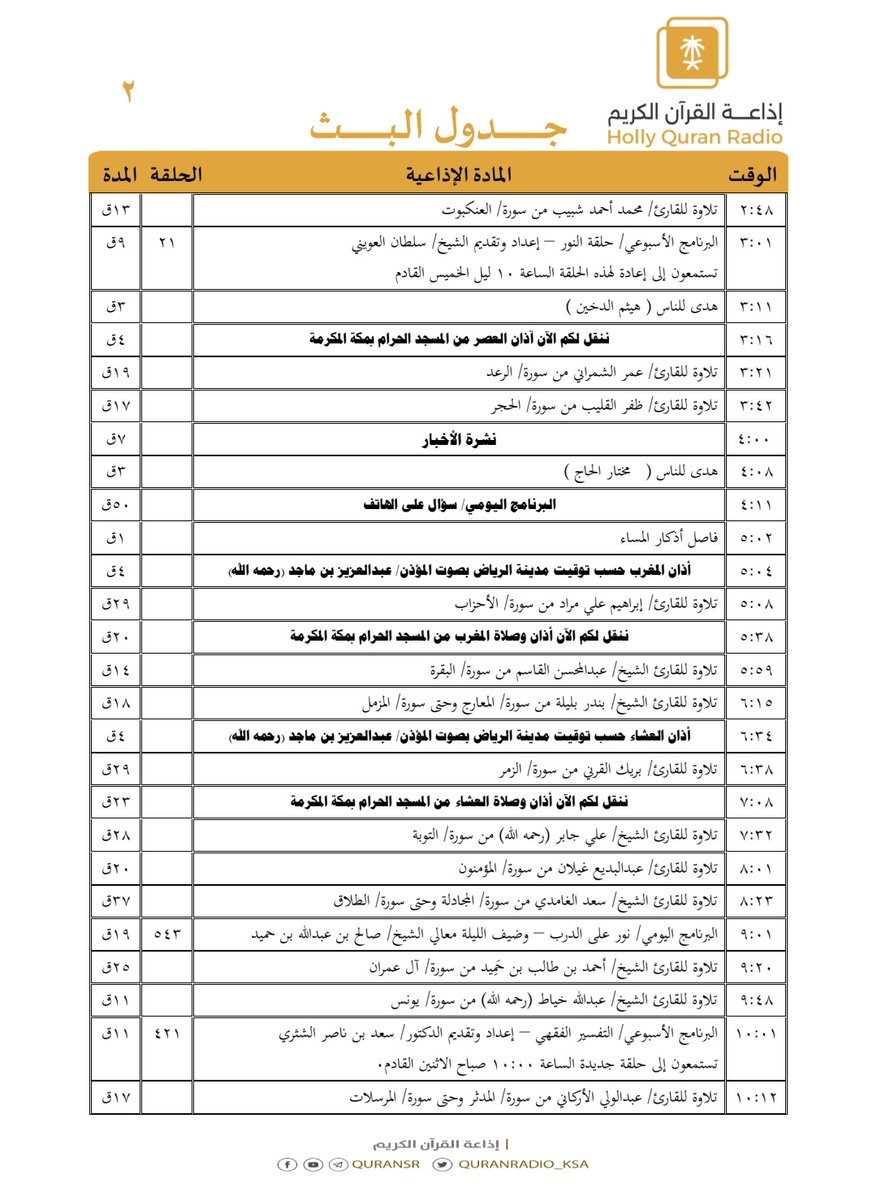 إذاعة القرآن الكريم tweet media