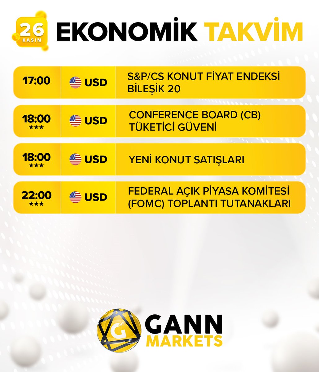 🌞Günaydınlar

💫Herkes için mutlu, sağlıklı,bol kazançlı bir bir gün olsun .

HANDE KİREMİT/GANNMARKETS

↗️t.me/handekiremit