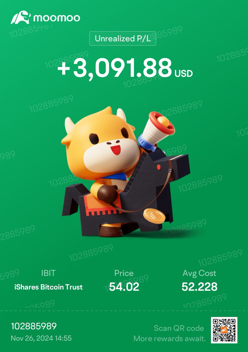 CryptogorasB's tweet photo. #IBIT seeing some correction https://t.co/s4odIWI0Rf