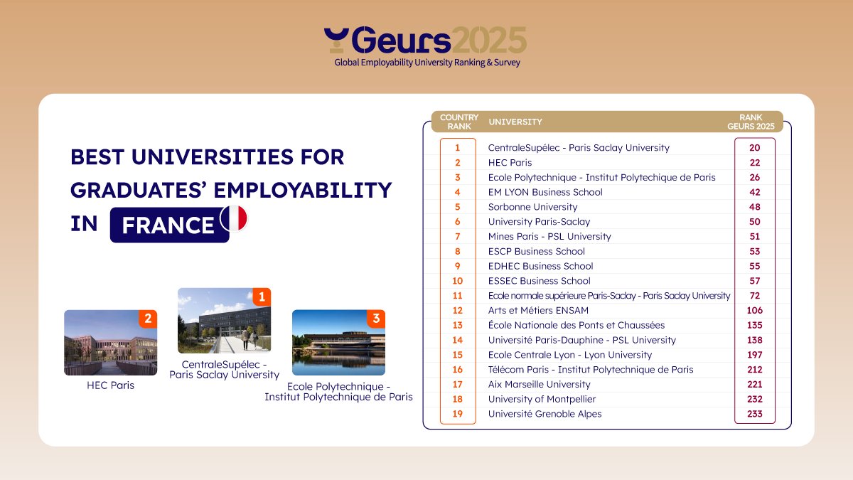 Emerging tweet media