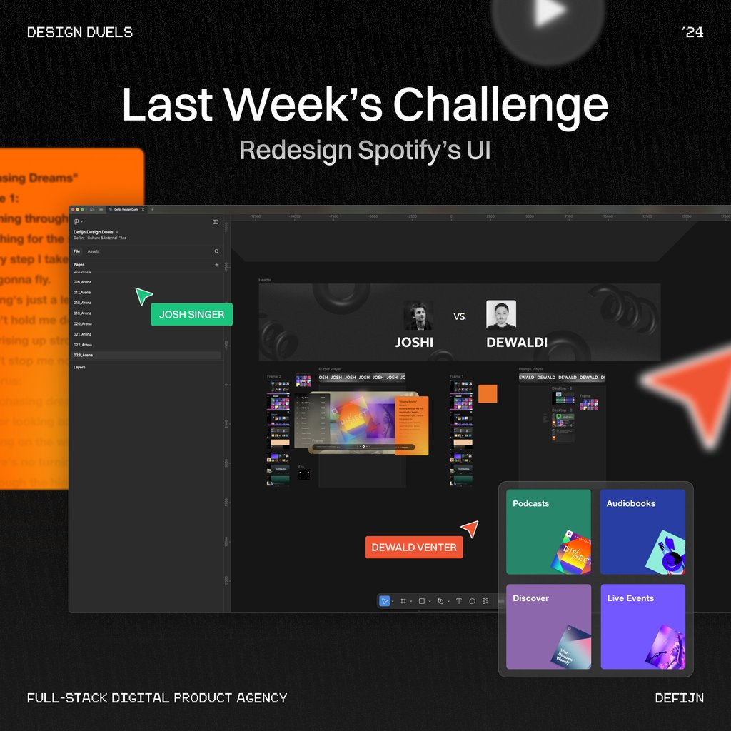 Defijn.io tweet media