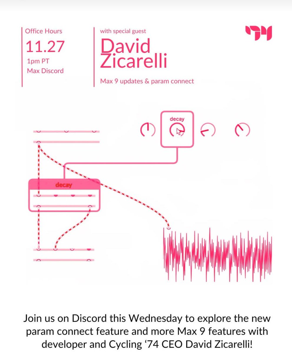 structurevoid0's tweet image. Don't miss David Zicarelli, developer, CEO of Cycling74 and Max creator, on @cycling74 's #discord tomorrow 1pm pacific time (10pm French time!) :
discord.gg/max-2893785082…