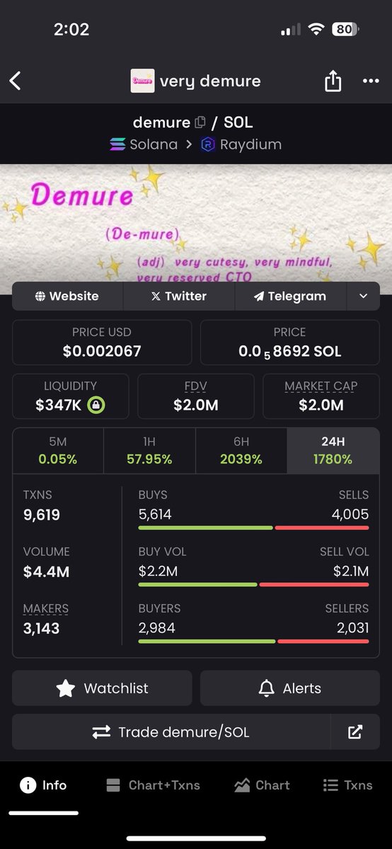 DefiRoom1's tweet image. $demure 2024 word of the year 👀 #demure
