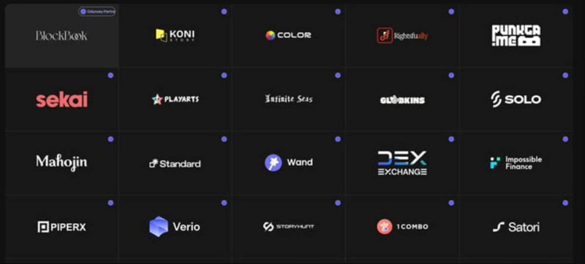 MrFrankNFTGuru's tweet photo. ストーリープロトコル $STORY では、20以上のバッジを取得できます。

💰 1億4000万ドルの資金
🌿 ほぼ無料

フルリストを取得し、ミントする方法は以下の通りです。
✅ ステップ:
1. 次のリンクにアクセス: https://t.co/Le4L6Vct7o
2. ウォレットを接続する
3. 各プロジェクトをクリックする
4. 「アクティビティ」の下でアイコンをクリックする
5. アクティビティを完了する
6. バッジを獲得する

#StoryProtocol #エアドロップ #レイヤー2 #イーサリアム #バイナンス  #ステーキング #トークン #ミームコイン #ウェブ3 #ソラナ #アルトコイン #クリプト