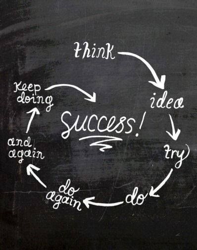 Success is not just gold and fame,
But finding purpose, leaving a name. In every step, the lessons sown, Success is growth, truly known.

Emmanuel Katto

Success isn’t just about talent,
it’s about persistence. The difference between those who achieve and those who don’t is often