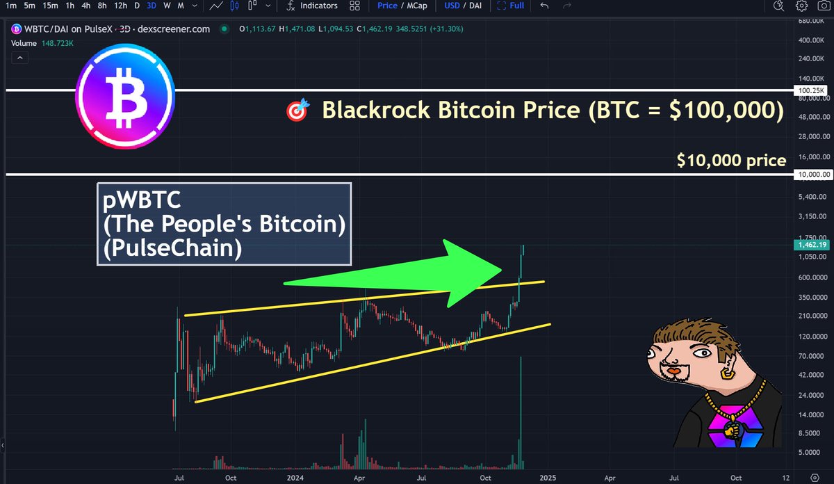 Phlip (@PhlipSol) / Posts / X