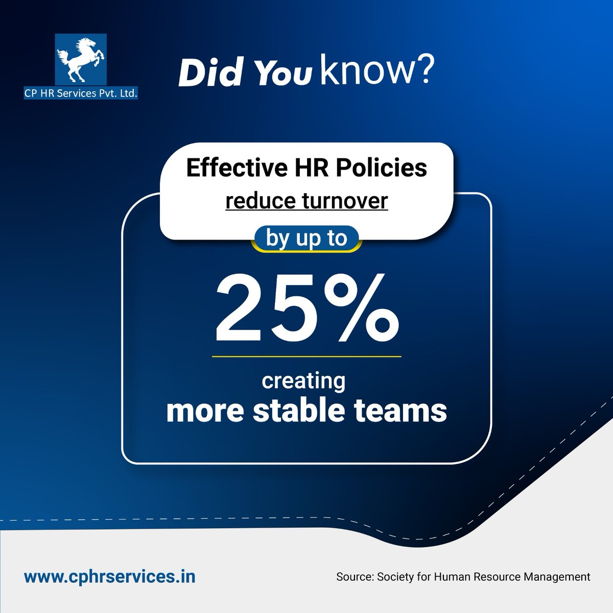 CPHR53's tweet photo. High Employee Turnover? Time to rethink your HR strategies! Strong policies aren't just about holding on to talent, but building unstoppable teams. Want to lead the change in your workplace? Let's do it!

#GameChangingHR #EmployeeRetention #TeamSuccess #CPHRServices https://t.co/O30sjdrb1j