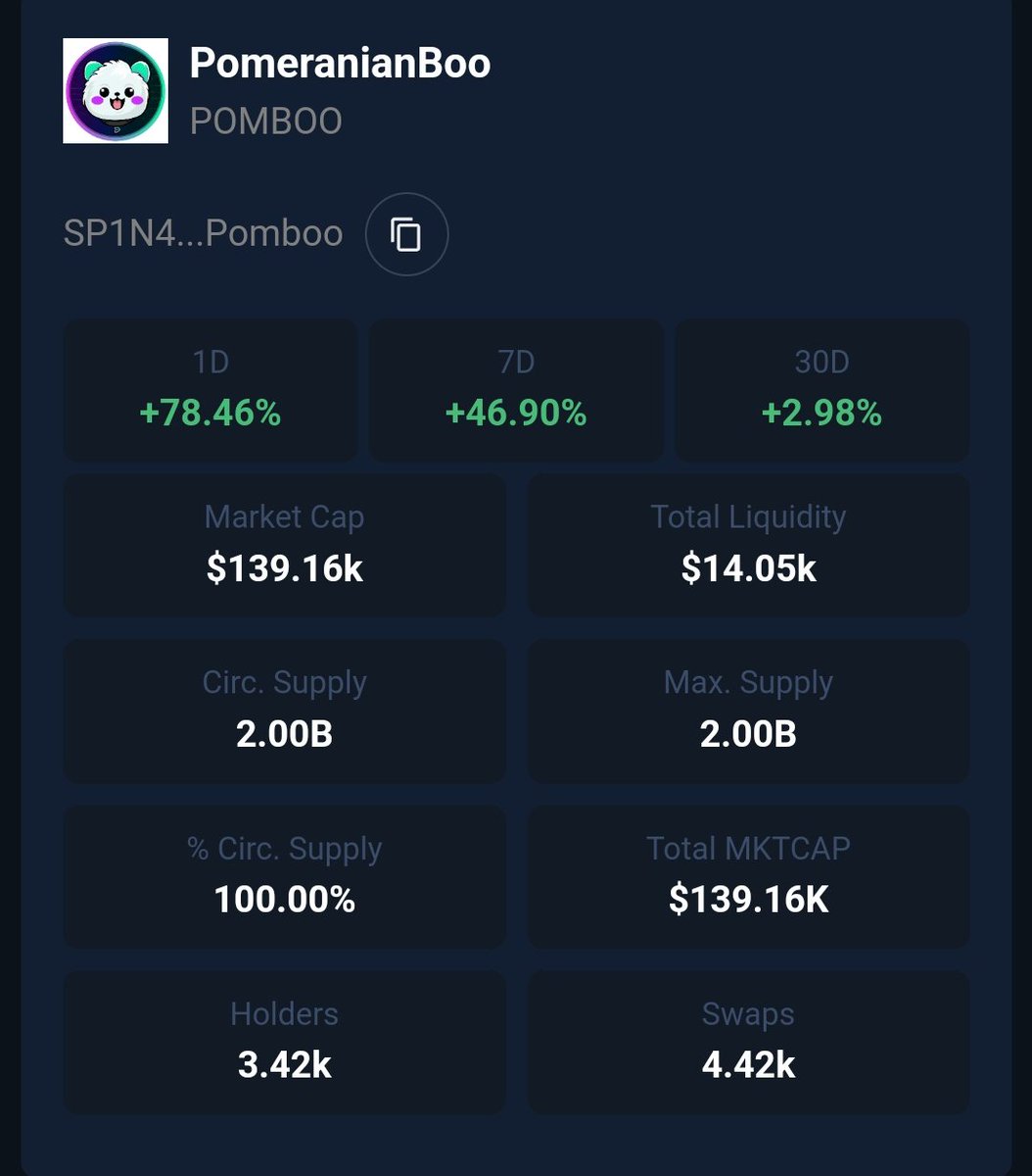 Surge is coming 🌊

When is new ATH ?
SOON 👀

Prize pool: 90M $Pomboo ~ 6.200USD

🚀Millionaire Pomboo 🚀

❤️Like
🔃RP
💬Tag a friends

<a href="/ALEXLabBTC/">ALEX 🟧 No. 1 Bitcoin DeFi</a>