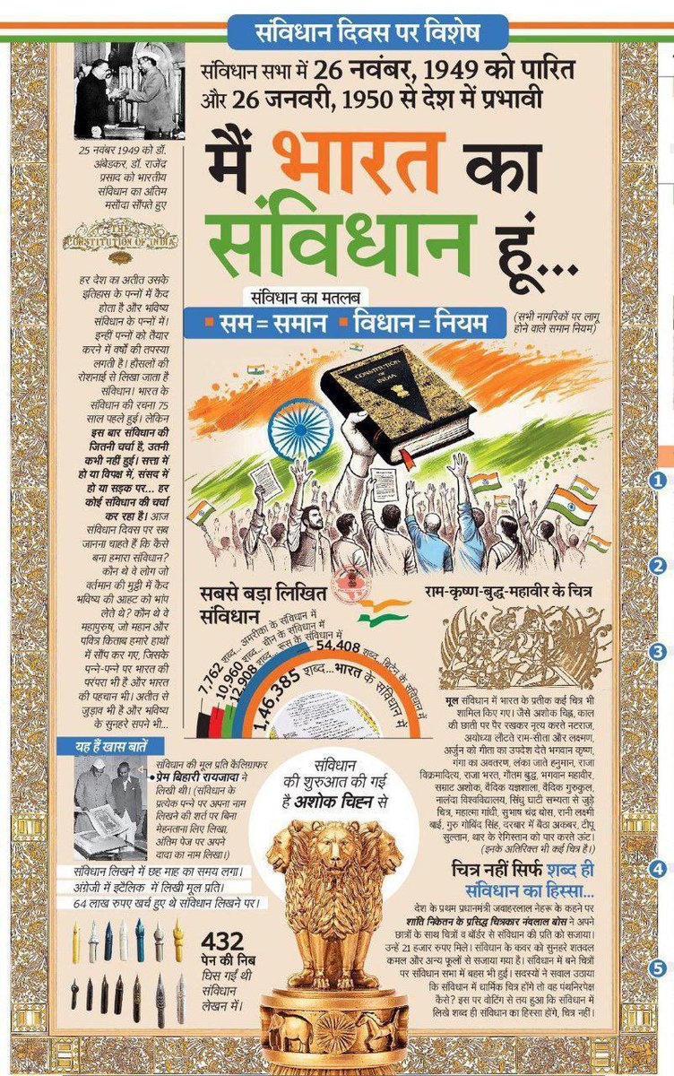 Onlyupsc7007's tweet photo. #ConstitutionDay2024
आपको संविधान पूजने की नहीं बल्कि पढ़ने की आवश्यकता है #ConstitutionDay2024 https://t.co/qCekvOtY5B