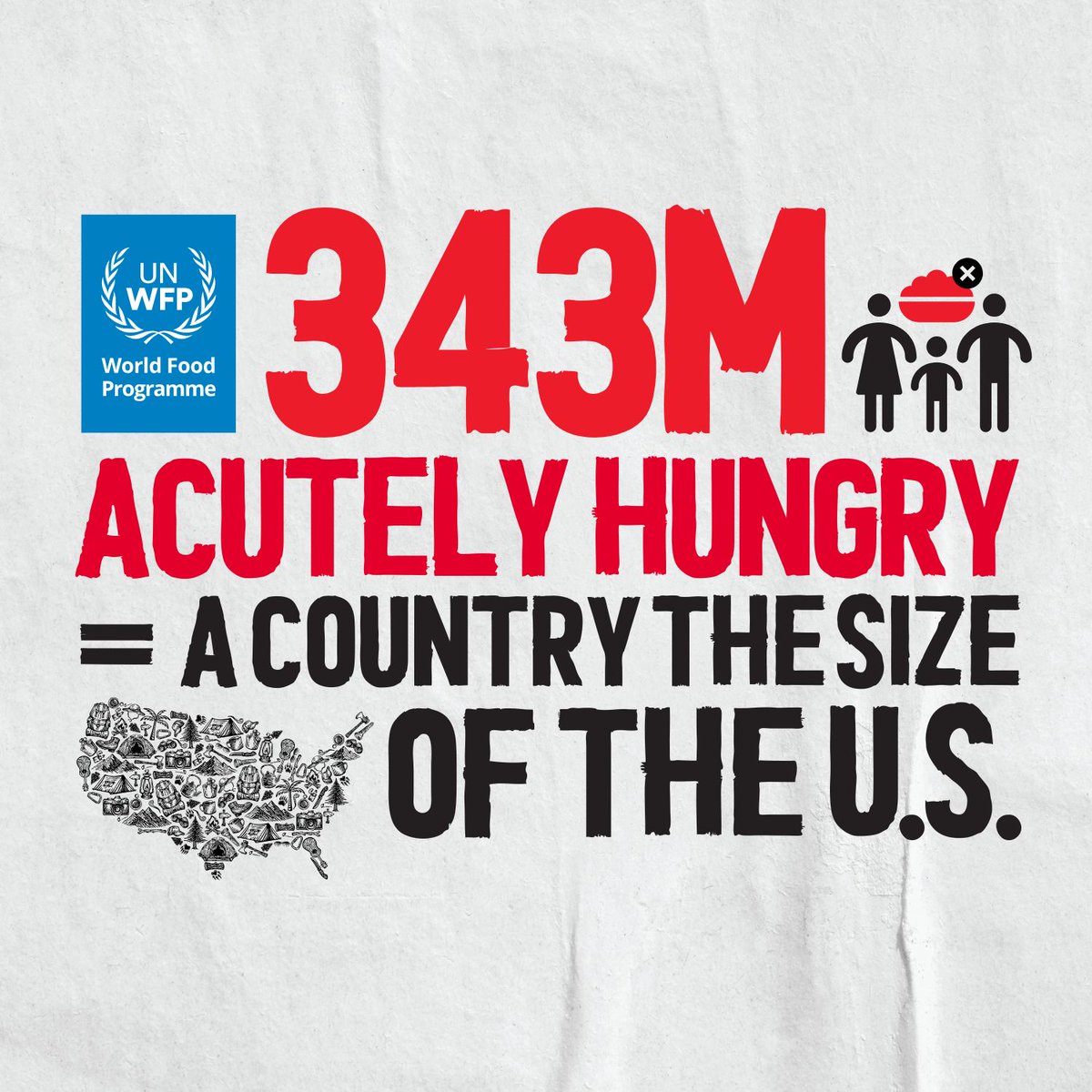 Call to Action on Global Alliance Against Hunger and Poverty SDG2
